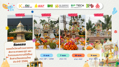 ขอพรไหว้ศาล และสงกรานต์ ประจำปี 2566